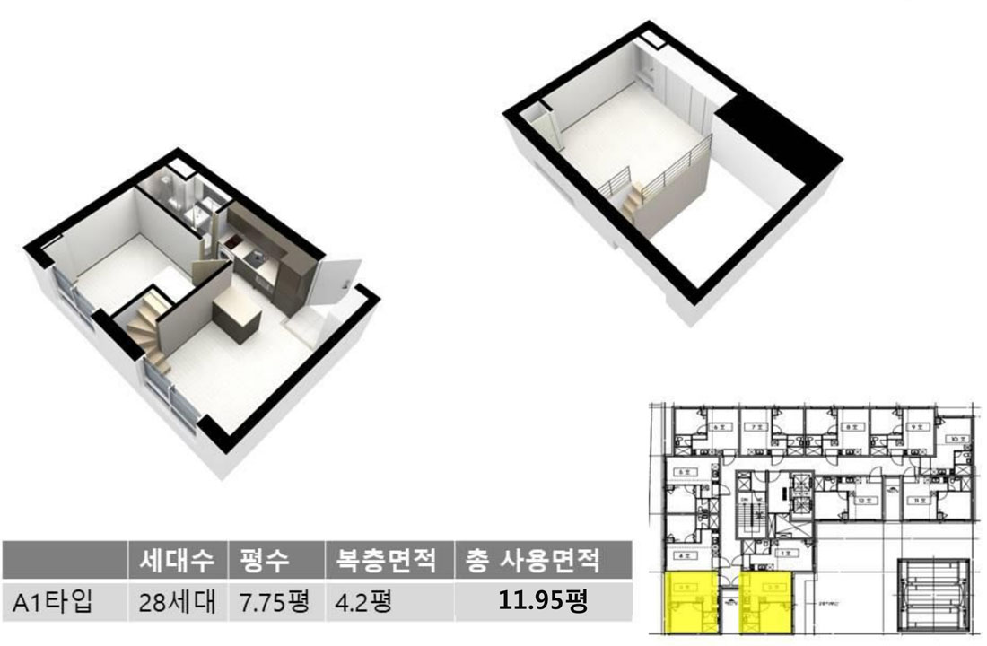 유닛아이소 A1타입